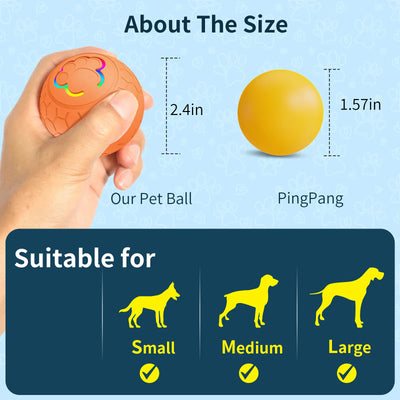 OUZEY Pet Smart Dog Ball Toy Electric Intelligent Remote Control Bouncing Ball Bite Resistant Dog Training Toys Pet Interactive