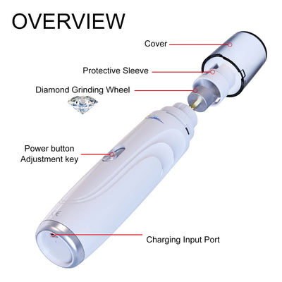 Dog Nail Grinder USB Rechargeable Electric Pet Paws Clipper & Trimmer Painless Paws Grooming Quiet 2-Speed Dog Nail File