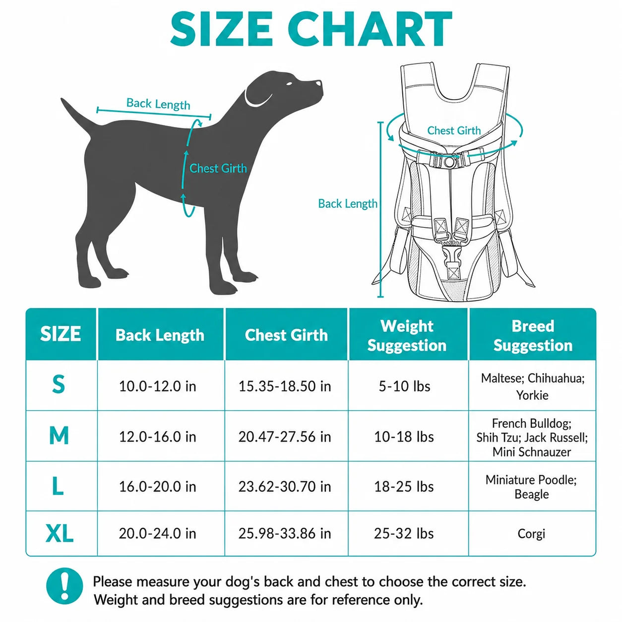 Pet Front Carrier Backpack for Small Dogs, Hands Free Puppy Chest Carrier with Breathable Mesh, Adjustable Straps for Travel