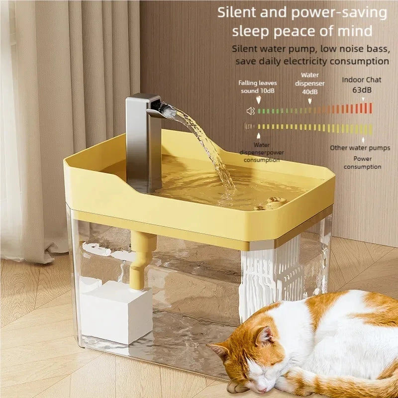 Silent Pump Cat Water Fountain Transparent Visible Design Auto Filter Recirculate Water Dispenser USB Anti-Dry Burning