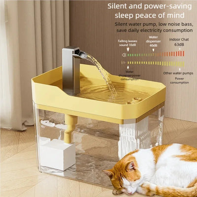 Silent Pump Cat Water Fountain Transparent Visible Design Auto Filter Recirculate Water Dispenser USB Anti-Dry Burning