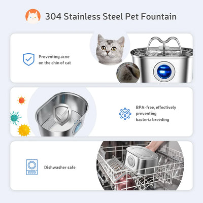 3.2L Stainless Steel Pet Water Dispenser - A Quiet Filter Pump Powered by USB, Smart Drinking Fountain for Cats and Dogs