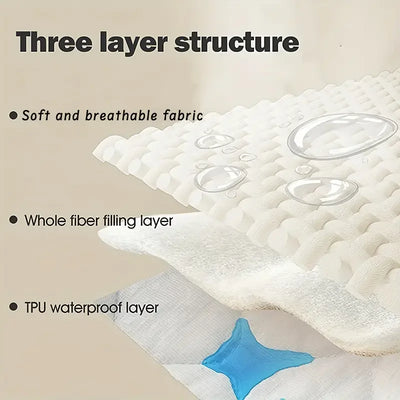 Waterproof Non-Slip Dog Bed Cover and Pet Blanket Sofa Pet Bed Mat, Soft and Breathable Mattress Cover