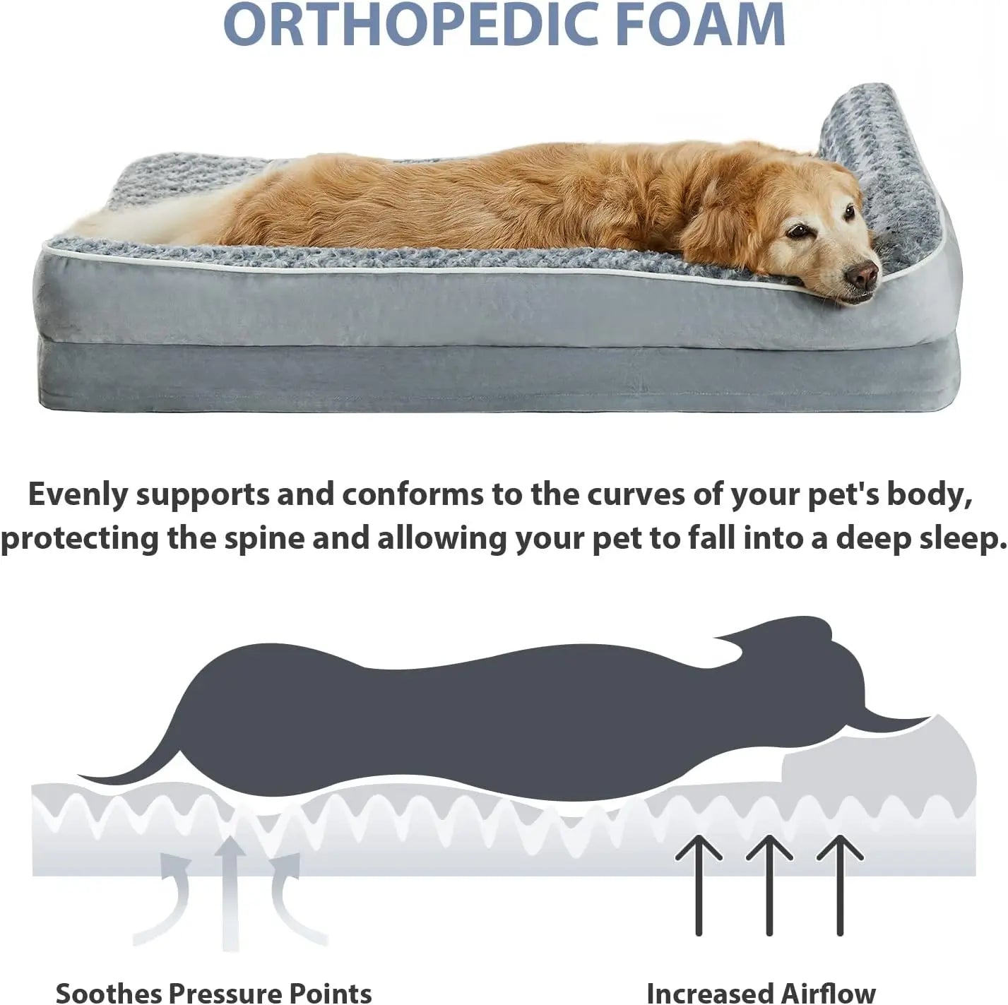 Orthopedic Dog Bed for Large Dogs – Waterproof Sofa-Style Bed with Removable Washable Cover, Non-Slip Base & Joint Support