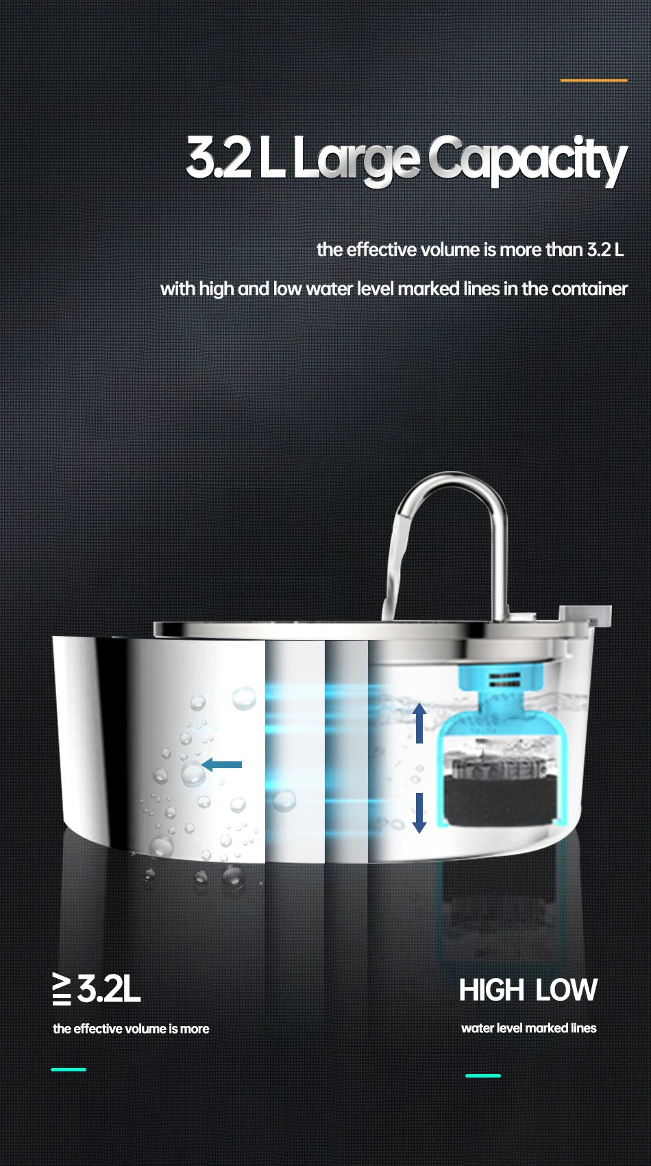 Automatic Cat Water Fountain,Intelligent Pet Water Dispenser With Filter,Drinking Fountain For Cats Dogs,Ultra Quiet Water Pump