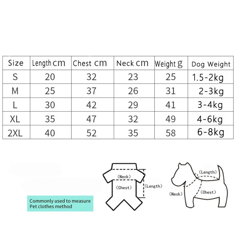 Cat Clothes Waffle Bear Pet Vest Summer Teddy Chihuahua Small Dog Two legged Clothes Cat Puppy Clothes Pet Costume PawPrint Treasures